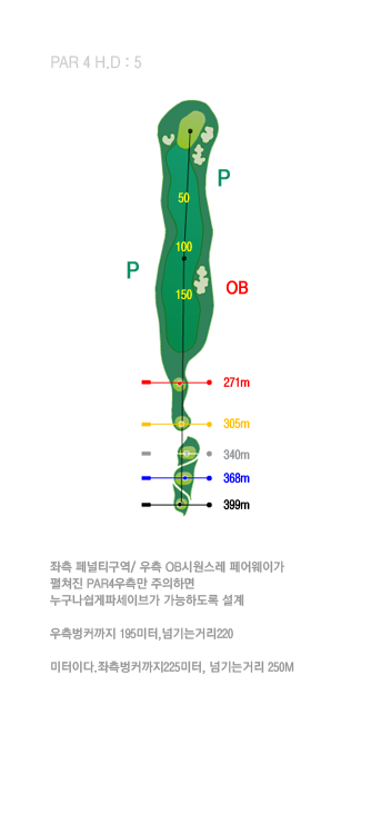 PAR4-422Yrd. ÿ Ѿ̰  Ȧμ  O.B Ѵٸ   PAR ̺갡 ϵ  ڽ.  Ŀ  217yd, Ŀ ѱ Ÿ 246yd.  Ŀ  252yd, Ŀ ѱ Ÿ 277yd Ŀ δ  Ȧ.  O,B.