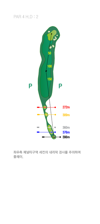 PAR4-433Yrd.   Ϻ  ִ  PAR4Ȧ μ  O,B   縦 Ͽ ÷. Ϻ   Ÿ 219yd.  O,B.