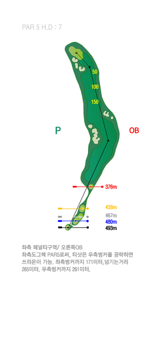 PAR5-547Yrd. Ѿ̰    ټ  ̰ ϴ  ׷ PAR5Ȧ Ѿ  ִ   Ŀ  Ѵٸ 3  Ȧ. ׸   Ŀ ׸ 15YD   ־ Ŀ δ  ׸ ص  Ȧ. * .  Ŀ  191yd, Ŀ ѱ Ÿ 295yd.  Ŀ  290yd.  Ŀ Ա~׸ Ŀ  224yd.  Ŀ Ա~׸Ա 268yd.