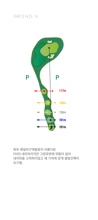 PAR3-197Yrd.  ׶   Ƹٿ PAR3Ȧ.   ׸ ֺ      ʰ  Ÿ ° Ŭ   ϴ Ȧ. ,  Դϴ.