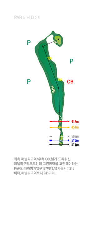 PAR5-588Yrd. ֺ  ѹ,     Ϸ׸    ŷ , а 帮   ٷ ׸     ÷̸ ؾ   ؾ ϴ PAR5Ȧ.  Ŀ Ա 208yd, ѱ Ÿ 241yd.   273yd. Ŀ~ ī  252yd.  Ա~׸Ա 131yd.