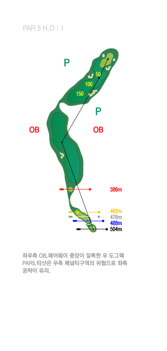 PAR5-552Yrd. Ѿ ߾ 㸮ó ߷  ׷  PAR5 Ȧ Ƽ   ׶忡 ߾ ư  ص    Ƿ    Ͽ Ƽ  ϴ   ϸ  ׶忡 ׸  Ÿ  δ  Ȧ. * , . 2nd : (T/G ~ 230yd ) ũν Ŀ 115yd. ѱ Ÿ 142yd, ׸ Ա 262yd. Ŀ 224yd, ѱ°Ÿ 241yd.