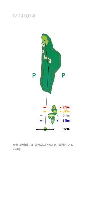 PAR4-399Yrd. Ƽ ڽ  ʴ     ϴ  Ŀ    带 ؾ . ù° Ŀ       ÷̰  ϳ ׸ ֺ   Ѿ ̽ 翡 . , . Ŀ Ÿ 257yd ,ѱ Ÿ 279yd.