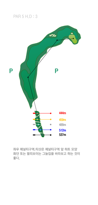 PAR5-580Yrd.  ׸  带 ؾ ϴ ټ    ִ Ȧ ݸ Ȧ ƿ     ִ Ȥ Ȧ.   Ʈ  ȭ Ǵ ָ ̴ ״   Ƽ.    164yd. 2nd :  Ŀ   200yd ~ ׸ . Ŀ 230yd , ѱ Ÿ 262yd ,  197yd.  ~ ׸Ա 131yd.