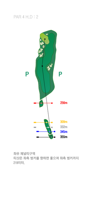 PAR4-383Yrd.   ִ Ŀ Ȯ   䱸ϸ   ġ  ĩ  θ ׸   ־ ǰ 䱸Ǵ Ȧ.  Ŀ ø ϴ. * , .  Ŀ 219yd , ѱ Ÿ 241yd.  Ŀ 241yd.