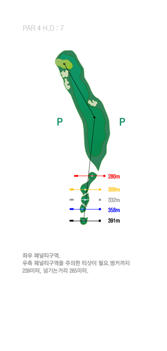 PAR4-421Yrd. Ѿ 췹̼    Ƽ   Ŀ  ǰ ʿϸ  帮 ð ġ  Ǯ   ġ   ִ Ȧ. ,  (  ~ O,B). Ŀ 262yd , ѱ Ÿ 290yd ,    252yd.