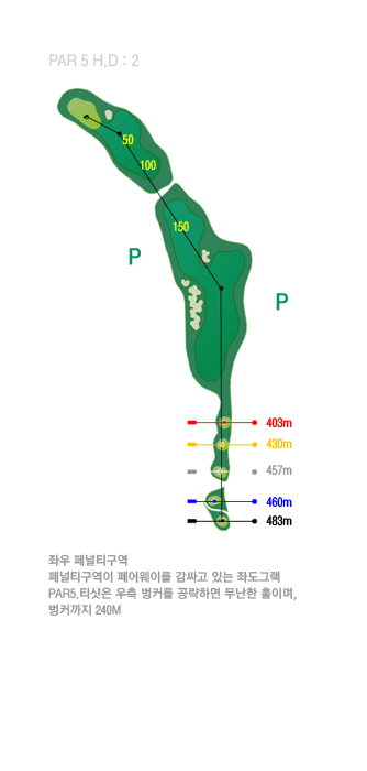 PAR5-536Yrd. 尡 ̸ ΰ ִ  ׷ Ȧ μ   Ŀ ϸ  Ȧ.  ׶  帣  尡  ׸  120yd Ȧ ڸ ũ   ڽ ¡ Ȧ.  Ŀ  164yd,Ŀ ѱ Ÿ 241yd.  Ŀ  269yd,Ŀ ѱ Ÿ 294yd.   , O,B.