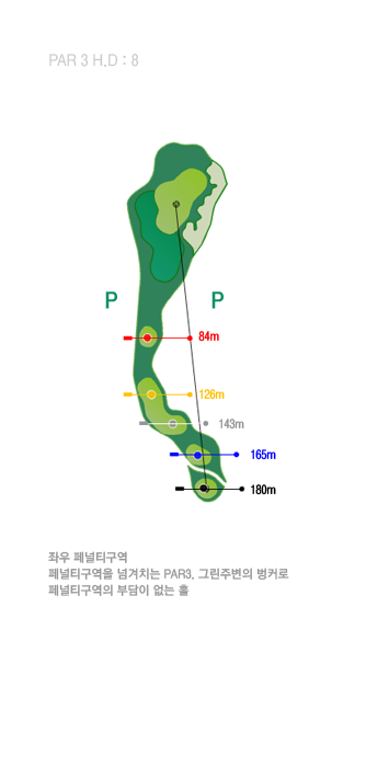 PAR3-197Yrd. 带 Ѱ ġ Par.3 μ ׸ ֺ Ŀ  δ  Ȧ.