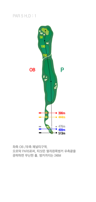 PAR5-551Yrd. ׸  Ȧ ָ ̴  Ŀ  ϸ    Ȧ .  Ŀ 213yd  Ŀ  262yd ̸  ׸ ׸  Ϻ ְ  ټ ڵĸ ִ Ȧ.  Ŀ Ա  īƮ   Ŀ  191yd. īƮ ο ׸Ա 126yd.